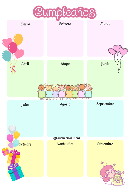 Cartel de cumpleaños