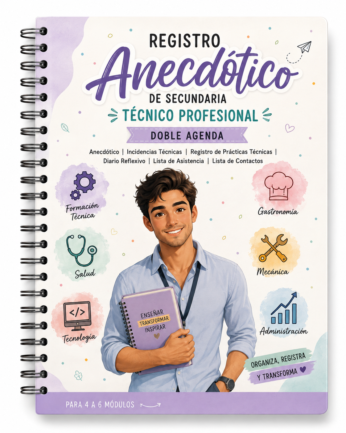 Registro Anecdótico Técnico Profesional