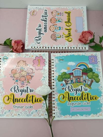 Registro Anecdótico 2do ciclo