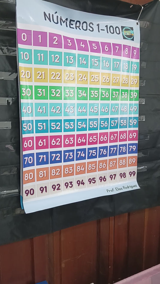 Cartel de números 1-99
